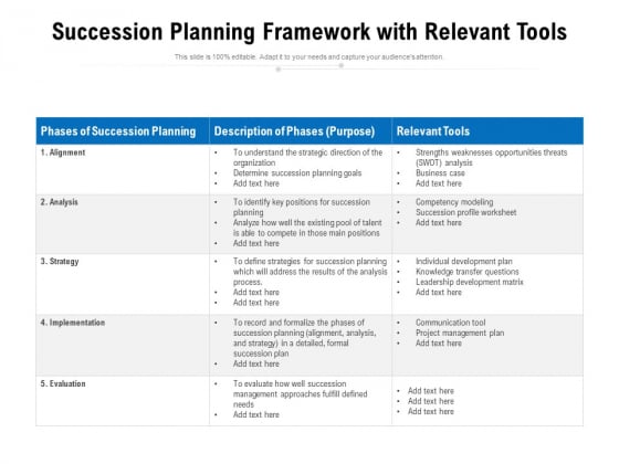 Succession Planning Framework With Relevant Tools Ppt PowerPoint Presentation Layouts Images PDF Succession Planning Framework With Relevant Tools Ppt PowerPoint Presentation Layouts Images PDF