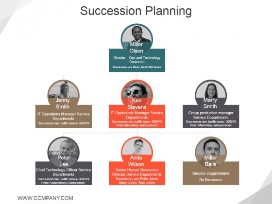 Succession_Planning_Ppt_PowerPoint_Presentation_Icon_Slideshow_Slide_1