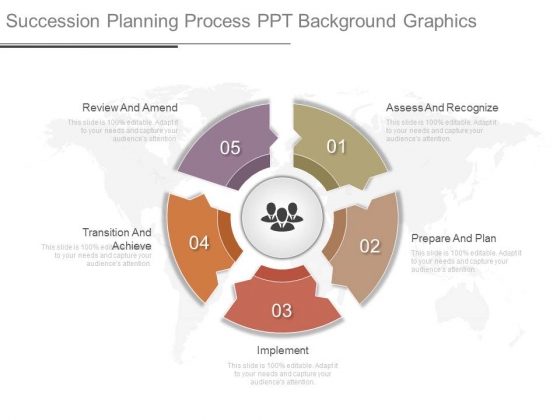 Succession Planning Process Ppt Background Graphics
