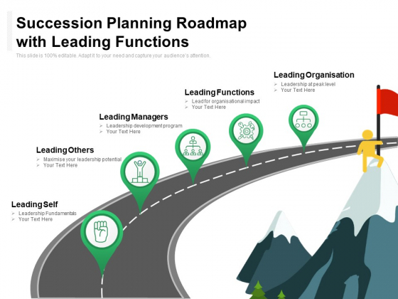Succession Planning Roadmap With Leading Functions Ppt PowerPoint Presentation Layouts File Formats PDF