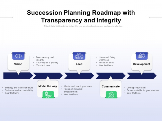 Succession Planning Roadmap With Transparency And Integrity Ppt PowerPoint Presentation Show Display PDF Succession Planning Roadmap With Transparency And Integrity Ppt PowerPoint Presentation Show Display PDF