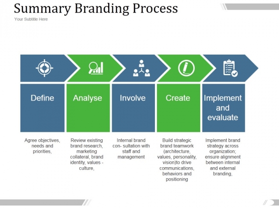 Summary Branding Process Ppt PowerPoint Presentation Infographic Template Summary Branding Process Ppt PowerPoint Presentation Infographic Template