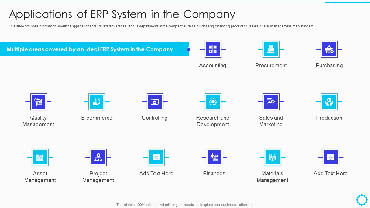 Summary Of Cloud Erp System Framework Applications Of Erp System In The Company Portrait PDF
