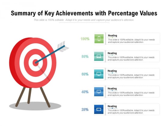 Summary Of Key Achievements With Percentage Values Ppt PowerPoint Presentation Infographics Graphics Design