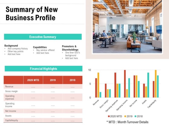 Summary Of New Business Profile Ppt PowerPoint Presentation File Example Topics PDF Summary Of New Business Profile Ppt PowerPoint Presentation File Example Topics PDF