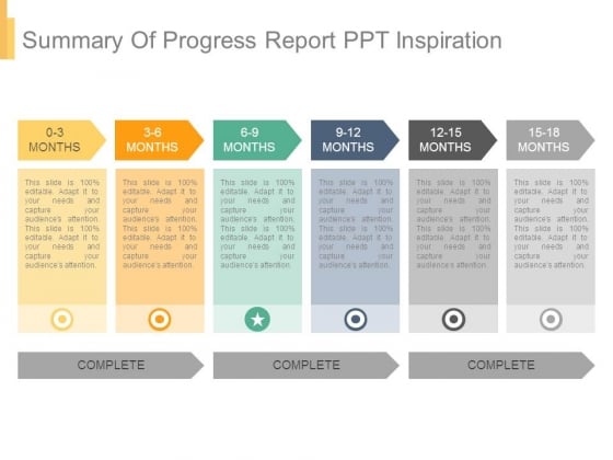 example of progress report powerpoint presentation