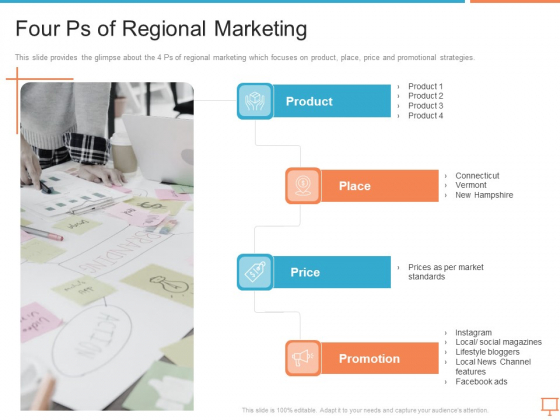 Summary Of Regional Marketing Strategy Four Ps Of Regional Marketing Rules PDF Summary Of Regional Marketing Strategy Four Ps Of Regional Marketing Rules PDF