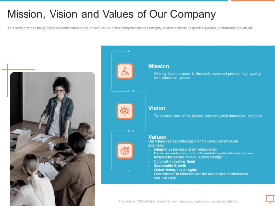 Summary Of Regional Marketing Strategy Mission Vision And Values Of Our Company Ideas PDF Summary Of Regional Marketing Strategy Mission Vision And Values Of Our Company Ideas PDF
