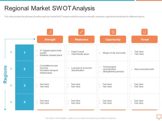 Summary Of Regional Marketing Strategy Regional Market Swot Analysis Inspiration PDF Summary Of Regional Marketing Strategy Regional Market Swot Analysis Inspiration PDF