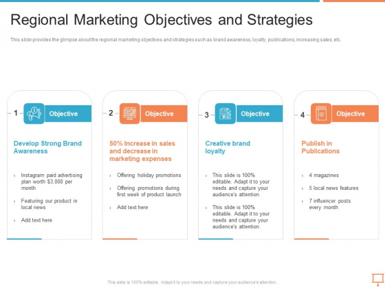 Summary Of Regional Marketing Strategy Regional Marketing Objectives And Strategies Inspiration PDF