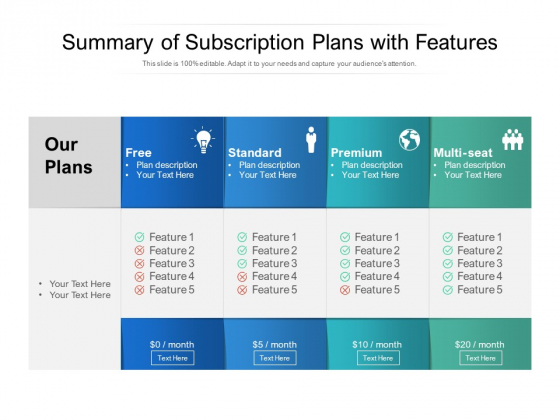 Summary Of Subscription Plans With Features Ppt PowerPoint Presentation Layouts Designs Summary Of Subscription Plans With Features Ppt PowerPoint Presentation Layouts Designs
