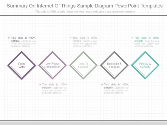 Summary On Internet Of Things Sample Diagram Powerpoint Templates Summary On Internet Of Things Sample Diagram Powerpoint Templates