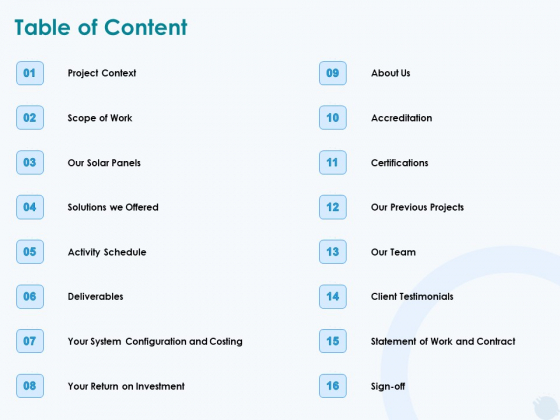Sun Energy Dealing Table Of Content Ppt Icon Slides PDF Sun Energy Dealing Table Of Content Ppt Icon Slides PDF