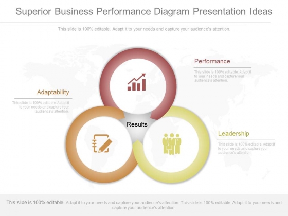 Superior Business Performance Diagram Presentation Ideas Superior Business Performance Diagram Presentation Ideas