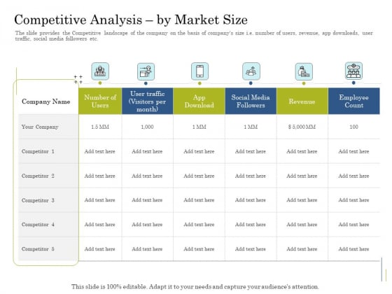 Supplementary Debt Financing Pitch Deck Competitive Analysis By Market Size Graphics PDF Supplementary Debt Financing Pitch Deck Competitive Analysis By Market Size Graphics PDF