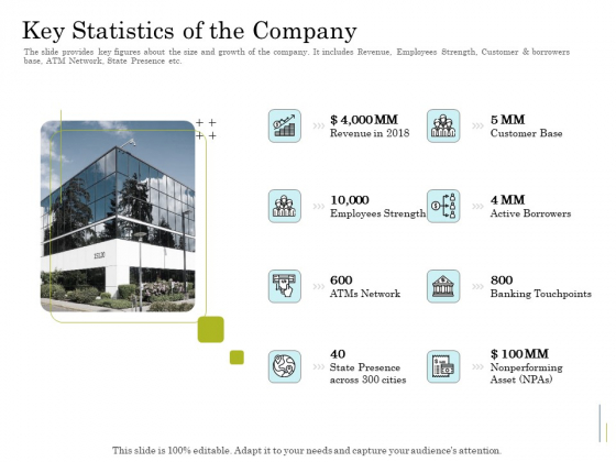 Supplementary Debt Financing Pitch Deck Key Statistics Of The Company Information PDF Supplementary Debt Financing Pitch Deck Key Statistics Of The Company Information PDF