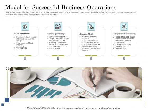 Supplementary Debt Financing Pitch Deck Model For Successful Business Operations Information PDF Supplementary Debt Financing Pitch Deck Model For Successful Business Operations Information PDF