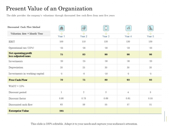 Supplementary Debt Financing Pitch Deck Present Value Of An Organization Infographics PDF Supplementary Debt Financing Pitch Deck Present Value Of An Organization Infographics PDF