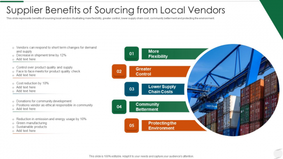 Supplier Benefits Of Sourcing From Local Vendors Icons PDF