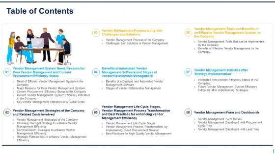Supplier Management Improve Acquisition Effectiveness Level Table Of Contents Background PDF Supplier Management Improve Acquisition Effectiveness Level Table Of Contents Background PDF