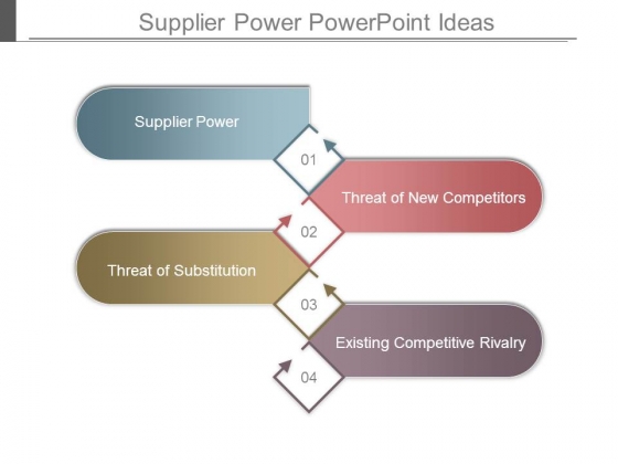 Supplier Power Powerpoint Ideas