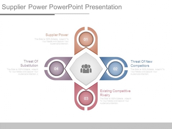 Supplier Power Powerpoint Presentation Supplier Power Powerpoint Presentation