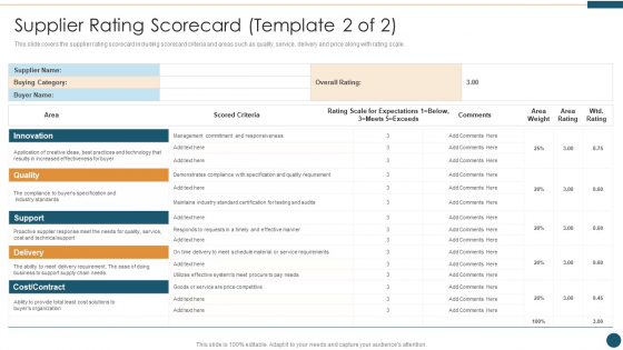 Supplier Relationship Management Supplier Rating Scorecard Template 2 Of 2 Demonstration PDF Supplier Relationship Management Supplier Rating Scorecard Template 2 Of 2 Demonstration PDF