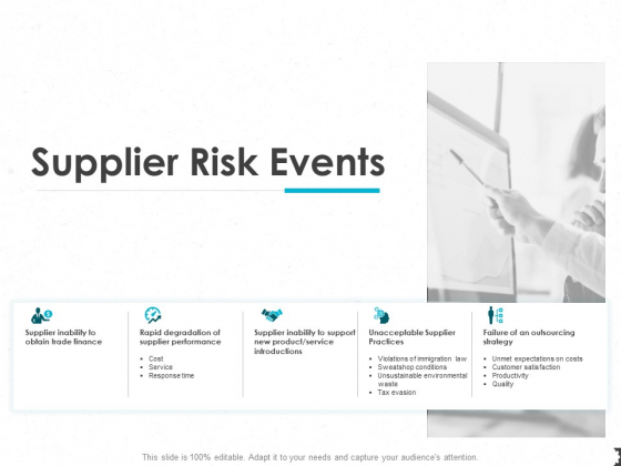 Supplier Risk Events Ppt PowerPoint Presentation Show Smartart Supplier Risk Events Ppt PowerPoint Presentation Show Smartart