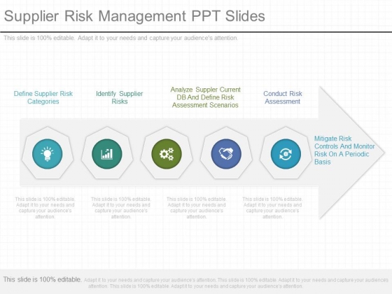 Supplier Risk Management Ppt Slides Supplier Risk Management Ppt Slides