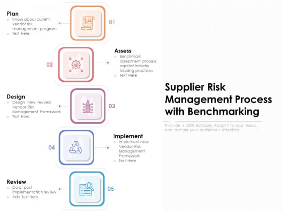 Supplier Risk Management Process With Benchmarking Ppt PowerPoint Presentation Icon Graphics Tutorials PDF Supplier Risk Management Process With Benchmarking Ppt PowerPoint Presentation Icon Graphics Tutorials PDF