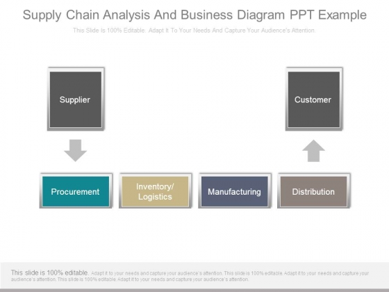 Supply Chain Analysis And Business Diagram Ppt Example Supply Chain Analysis And Business Diagram Ppt Example
