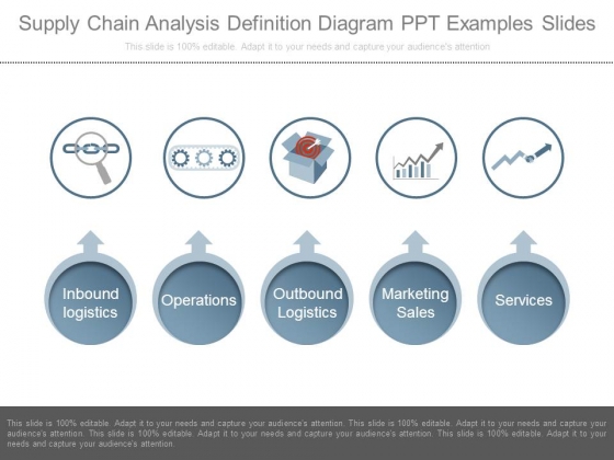 Supply Chain Analysis Definition Diagram Ppt Examples Slides Supply Chain Analysis Definition Diagram Ppt Examples Slides