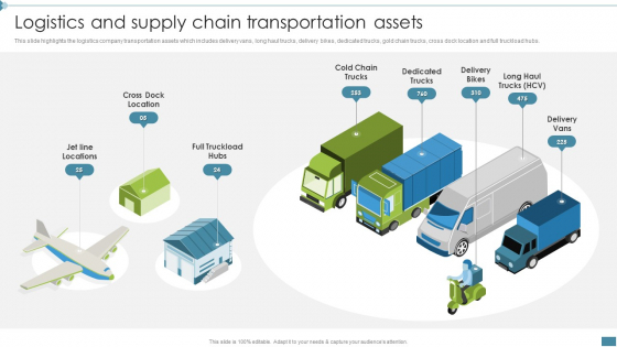 Supply Chain And Logistics Company Profile Logistics And Supply Chain Transportation Assets Brochure PDF Supply Chain And Logistics Company Profile Logistics And Supply Chain Transportation Assets Brochure PDF