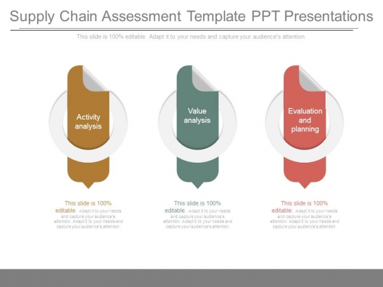 Supply Chain Assessment Template Ppt Presentations