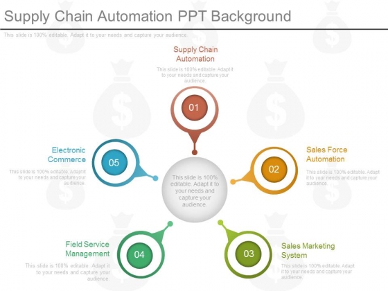 Supply Chain Automation Ppt Background