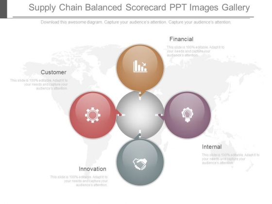 Supply Chain Balanced Scorecard Ppt Images Gallery Supply Chain Balanced Scorecard Ppt Images Gallery