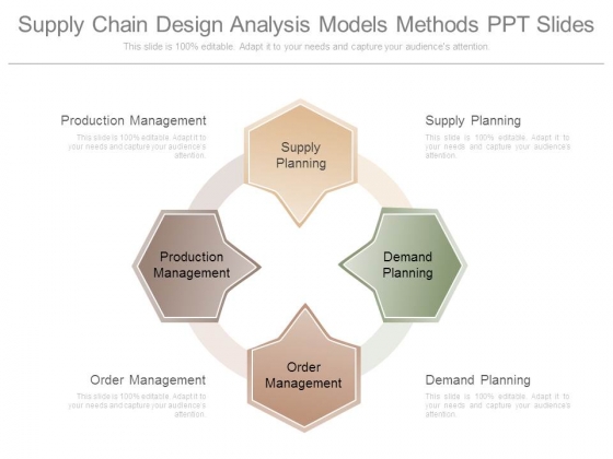 Supply Chain Design Analysis Models Methods Ppt Slides