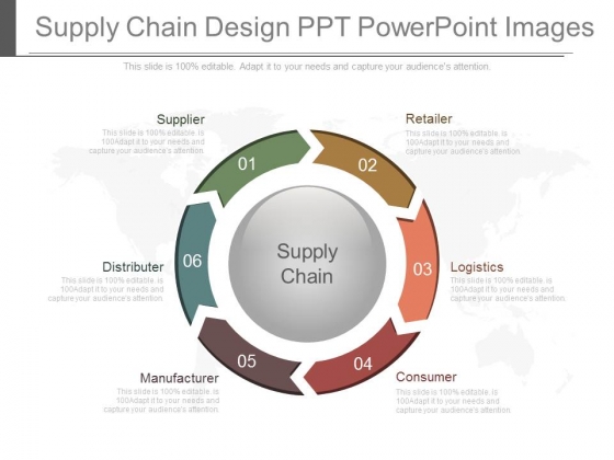Supply Chain Design Ppt Powerpoint Images