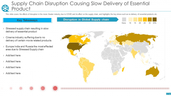 Supply Chain Disruption Causing Slow Delivery Of Essential Product Ppt Professional Smartart PDF Supply Chain Disruption Causing Slow Delivery Of Essential Product Ppt Professional Smartart PDF