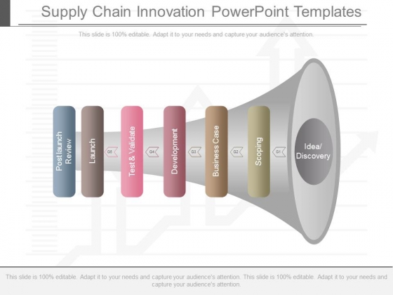Supply Chain Innovation Powerpoint Templates Supply Chain Innovation Powerpoint Templates