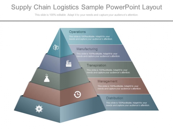 Supply Chain Logistics Sample Powerpoint Layout