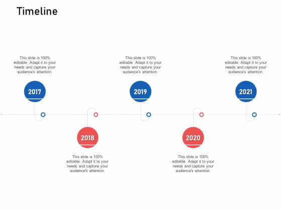 Supply Chain Logistics Timeline Ppt Model Layout Ideas PDF Supply Chain Logistics Timeline Ppt Model Layout Ideas PDF