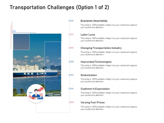 Supply Chain Logistics Transportation Challenges Option Technologies Ppt Infographic Template Deck PDF Supply Chain Logistics Transportation Challenges Option Technologies Ppt Infographic Template Deck PDF