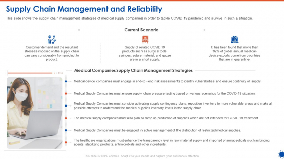 Supply Chain Management And Reliability Ppt Summary Graphics Example PDF Supply Chain Management And Reliability Ppt Summary Graphics Example PDF