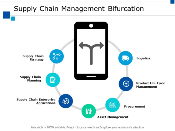 Supply Chain Management Bifurcation Ppt PowerPoint Presentation Infographics Mockup Supply Chain Management Bifurcation Ppt PowerPoint Presentation Infographics Mockup