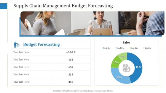 Supply Chain Management Budget Forecasting Icons PDF Slide 1