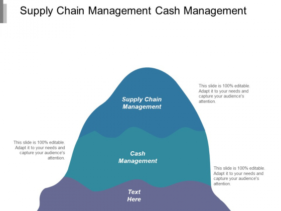 Supply Chain Management Cash Management Ppt PowerPoint Presentation Ideas Maker Supply Chain Management Cash Management Ppt PowerPoint Presentation Ideas Maker