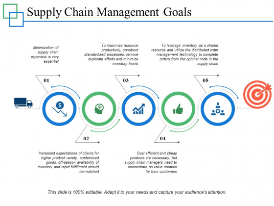 Supply Chain Management Goals Ppt PowerPoint Presentation Show Designs Supply Chain Management Goals Ppt PowerPoint Presentation Show Designs