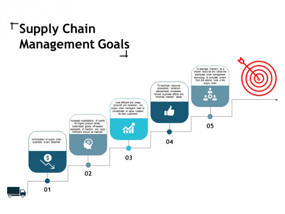 Supply Chain Management Goals Ppt Powerpoint Presentation Summary Examples Supply Chain Management Goals Ppt Powerpoint Presentation Summary Examples