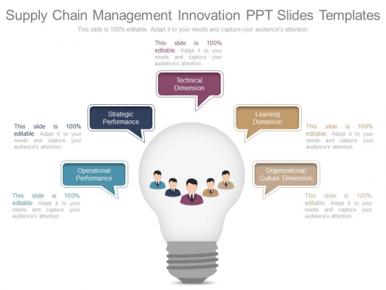 Supply Chain Management Innovation Ppt Slides Templates